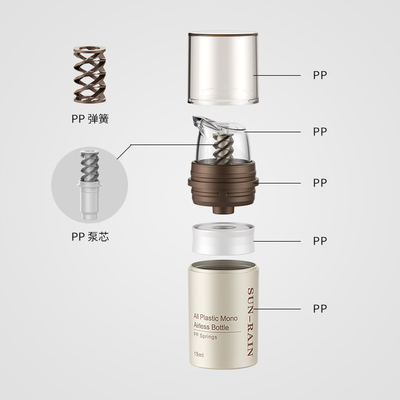 Loção sem ar Cosmética de Cuidados da Pele Embalagem Bottle de Bomba Personalizado 15ml 30ml 50ml Mini Cosmético